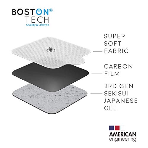 16 Electrodos autoadhesivos Reutilizables supersoft para unidades de TENS/EMS Tipo Compex, Conexión Snap (Botón) Tecnología Premium de 3 Capas. Alto Rendimiento y Larga duración.