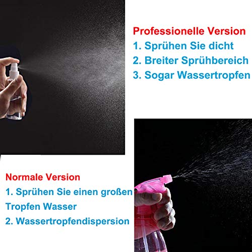 3 Piezas 50ml Bote Spray Pancartas Botella de Spray de Niebla Fina Vacía Atomizador de Viaje Pequeño Plastico Niebla Pulverizador Agua de Perfume Botellas para Maquillaje agua Alcohol