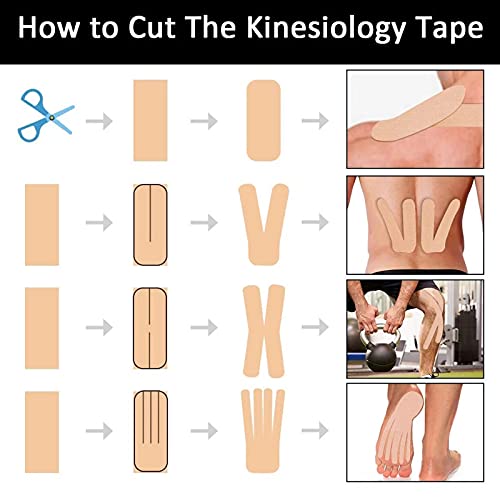 4 Rollos Cinta Kinesiología Tape 5 m x 5 cm Venda neuromuscular Adhesiva Alivio Dolor Muscular, Elásticas, Impermeable, Vendaje kinesiológico para Protección Deportiva Skin Color