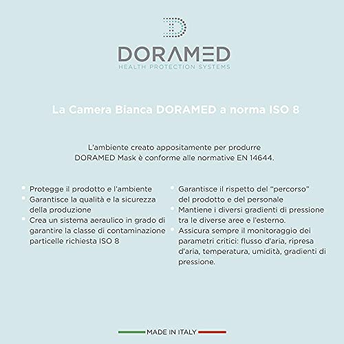 50 Mascarillas Quirúrgicas Italianas de Certificación CE, Tipo II de Eficacia de Filtración BFE≥99.8, Mascarillas Faciales Desechables Homologadas de 3 Capas con Elásticos, Mascarilla Blanca [50 Pzas]