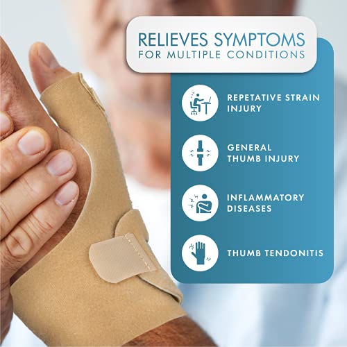 Actesso Férula de Neopreno para el Pulgar - Órtesis para Dolores y Lesiones, Tenosinovitis de De Quervain, Tendinitis y Esguinces - tamaño Universal (Beige, Izquierda)