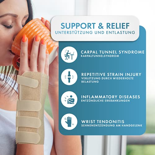 Actesso Muñequera Elástica de Triple Malla - Alivia Túnel Carpiano, Fracturas, Esguinces, Tendinitis y Dolor en Las Articulaciones (L, Derecha)