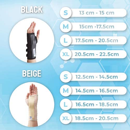 Actesso Muñequera Transpirable - Ideal para Túnel Carpiano, Esguinces, Lesiones por Esfuerzo Repetitivo y Tendinitis - Izquierda o Derecha (L, Beige Derecha)