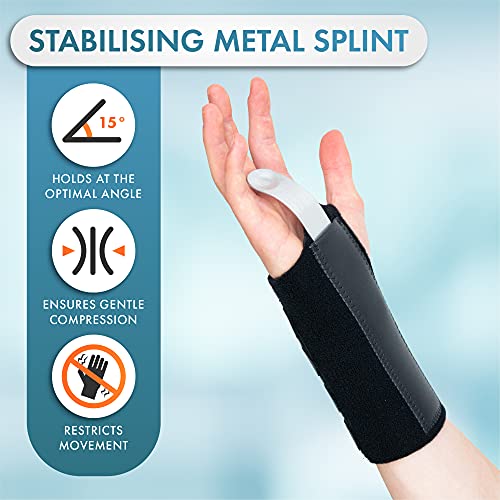 Actesso Órtesis Muñequera Avanzada con Férula Alivia el Dolor para Túnel Carpiano, Tendinitis, Distensiones y Esguinces (Medium, Izquierda)