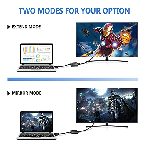 Adaptador HDMI a VGA, HDMI a VGA (Macho a Hembra) 1080P Convertidor con Audio y Mirco USB Cable de Carga para PC, Portátiles, HDTV, Proyectores, PS4/3 Xbox y Otros Dispositivos HDMI