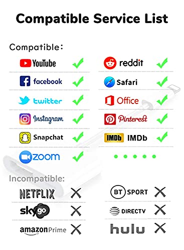 Adaptador HDMI para iPhone a TV, YEHUA Adaptador AV 1080P Digital para iPad,Conexión HDMI para iPhone a TV/Monitor/Proyector (se Necesita Fuente de Alimentación)