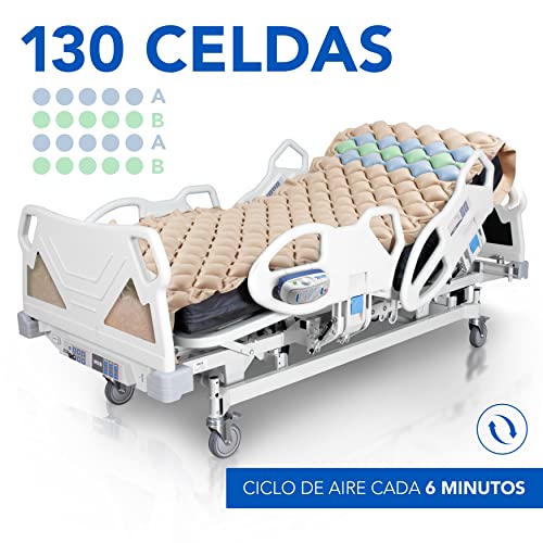 AIESI® Colchón Antiescaras de aire con compresor ajustable de ciclo alterno DOCTOR MATTRESS # 130 celdas # Capacidad 150 Kg # Súper silencioso # Ganchos de acero # Garantía 24 meses