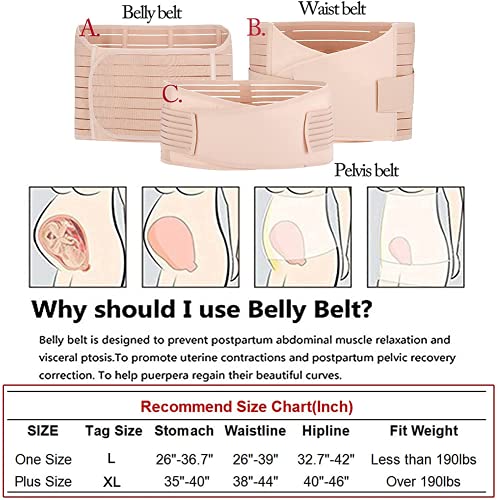 Aigori 3 en 1 Faja Postparto Reductora Mujer Recuperación después del Parto, Cinturón cómoda de Vientre/Cintura/Pelvis para Mujer y Maternidad