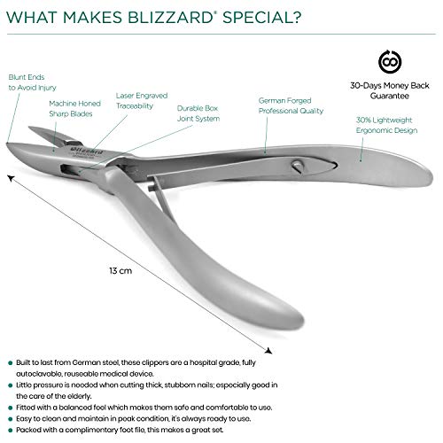 Alicate Cortauñas Blizzard - 13 cm, Corte Recto Pacientes Diabéticos Uñas Encarnadas - Acero Inoxidable Forjado Alemán - Pedicura Podología Profesional - Dispositivo Médicos, Marcado CE