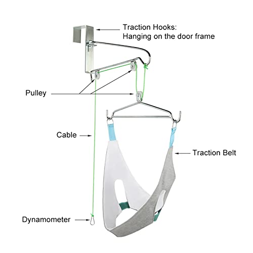 ALLWIN Dispositivo De Tracción Cervical Estiramiento En El Hogar Médico Colgante Espondilosis Cervical Dispositivo De Corrección De Cuello Marco De Tracción De Ortesis