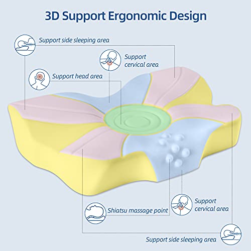 Almohada Cervical Almohada Viscoelastica, Almohada Ergonómica con Memoria de Forma de Soporte 3D con Alturas Ajustables con Funda Almohada Extraíble y Lavable, Almohadas Cervical Dormir de Lado