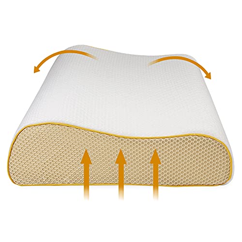 Almohada Cervical de Espuma viscoelástica, Oxford Street Sleep Comfort Almohada ortopédica ergonómica de Contorno para Cama, Funda de Almohada Lavable para aliviar el Dolor