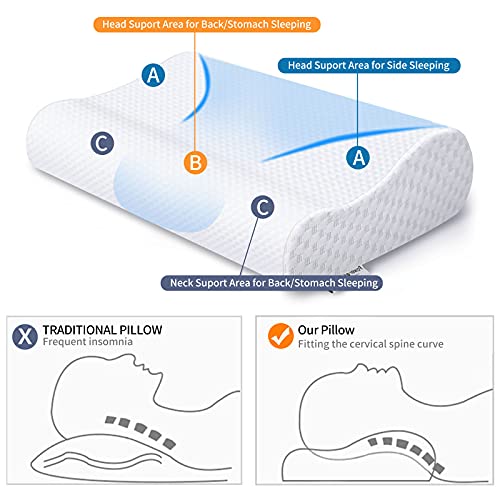 Almohada de Espuma viscoelástica para el Cuello, Oxford Street Comfort Orthopaedic Cervica Almohada ergonómica antirronquidos, Funda de Almohada Lavable para aliviar el Dolor