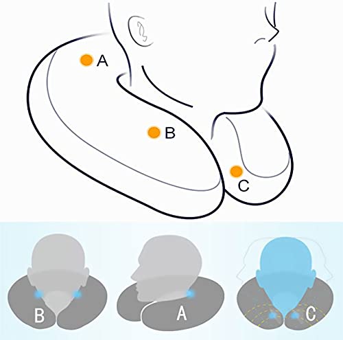 Almohada de Viaje, Almohada para Cuello Viscoelástica de Espuma Memoria, Cómoda para la Cervical, Ortopédica Soporte de Nuca para Viajar Coche Avión Bus (Gris)