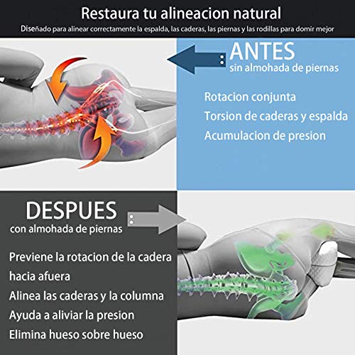 Almohada Espuma Memoria de Piernas, Soporte de Cojín Ortopédico, Viscoelástica y Ergonómico, para Dormir Lateral sin Dolor de Espalda, Caderas, Piernas, Rodillas y Tobillos