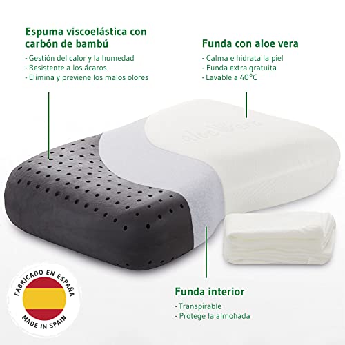 Almohada NuMOON con Aloe Vera y Carbón de Bambú | Almohada Cervical de Espuma Viscoelástica | Ergonómica e Hipoalergénica | Para Dormir de Lado y Boca Arriba | Funda Extra Gratis | Fabricada en España