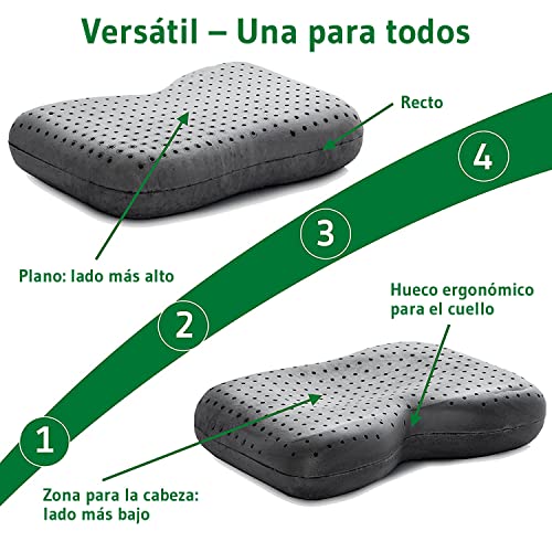 Almohada NuMOON con Aloe Vera y Carbón de Bambú | Almohada Cervical de Espuma Viscoelástica | Ergonómica e Hipoalergénica | Para Dormir de Lado y Boca Arriba | Funda Extra Gratis | Fabricada en España