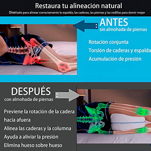 Almohada Ortopédica para Pierna y Rodilla, Espuma con Memoria, Alivia el Dolor de Espalda, Cadera y Articulaciones, Soporte para el Tobillo y la Rodilla – Almohadilla para Dormir de Lado