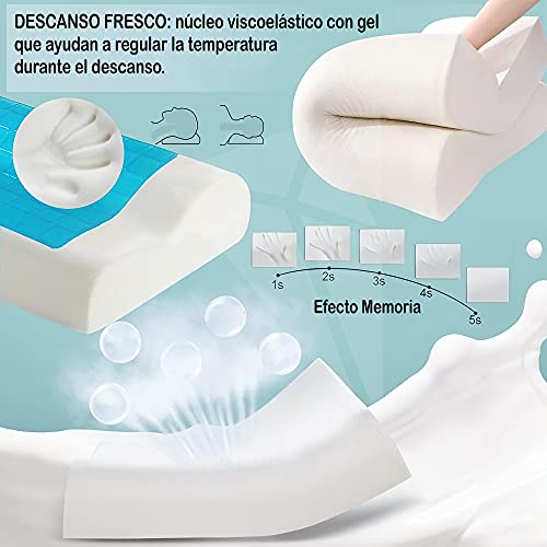 Almohada Viscoelastica de Gel, Almohada Cervical Ergonomica y Ortopedica para Dormir de Lado. Cojines Cama con Funda para Dolor de Cuello, Almohada para Cervicales + Antifaz para Dormir.