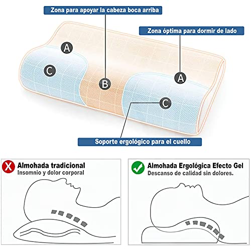 Almohada Viscoelastica de Gel, Almohada Cervical Ergonomica y Ortopedica para Dormir de Lado. Cojines Cama con Funda para Dolor de Cuello, Almohada para Cervicales + Antifaz para Dormir.