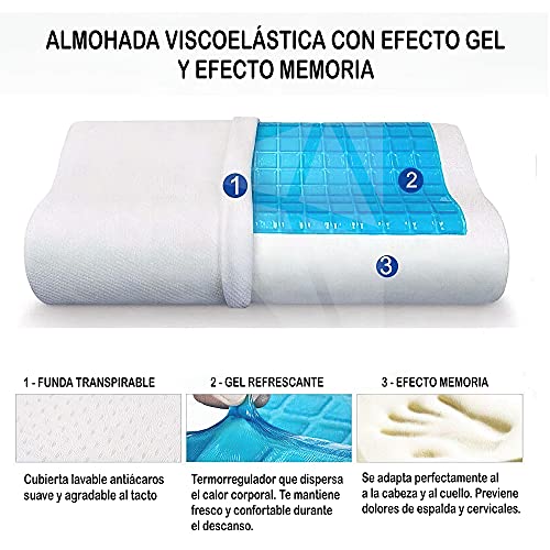 Almohada Viscoelastica de Gel, Almohada Cervical Ergonomica y Ortopedica para Dormir de Lado. Cojines Cama con Funda para Dolor de Cuello, Almohada para Cervicales + Antifaz para Dormir.