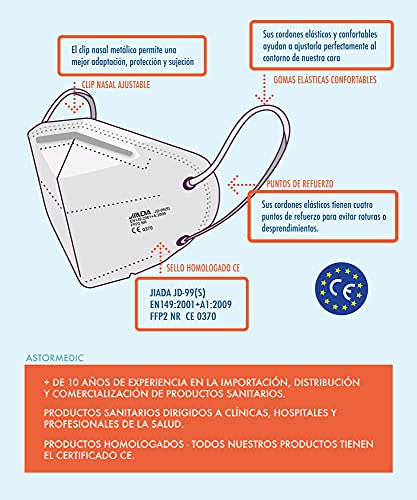 ASTORMEDIC Mascarilla FFP2 Jiada. Homologada CE. Talla Pequeña/Talla S. [20 unidades] Mascarilla de Protección con 5 capas. Alta eficiencia de filtración bacteriana. Envase Individual. Blanca