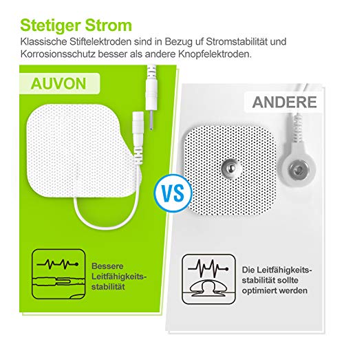 AUVON TENS/EMS Electroestimulador recargable con 16 programas, 2 canales y 10 Electrodos TENS con diseño patentado para aliviar el dolor muscular de en la espalda, el cuello y los hombros