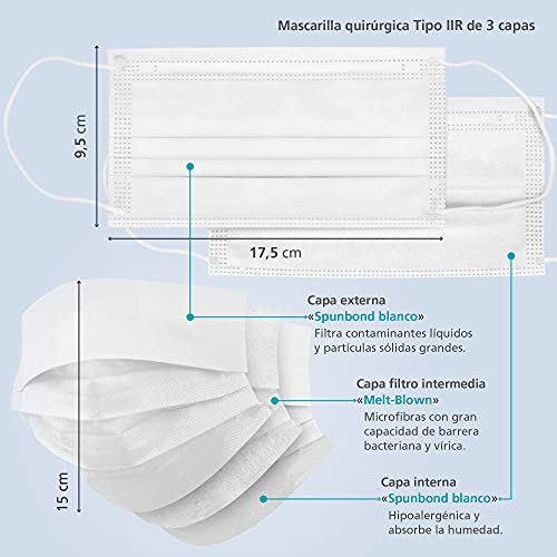 BAENA 50 Mascarillas Quirúrgicas, higiénicas, desechables, Tipo IIR, en color blanco, filtración (BFE) 98%, hechas en España