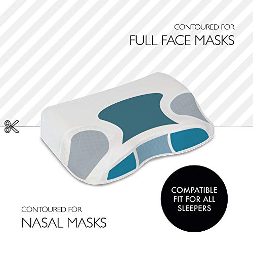 BALIBETOV Almohada Ergonomica compatible con Mascarilla CPAP para Apnea del Sueño - Almohada de Espuma con Memoria, Reduce la Presion de la Mascara y Previene Fugas de Aire