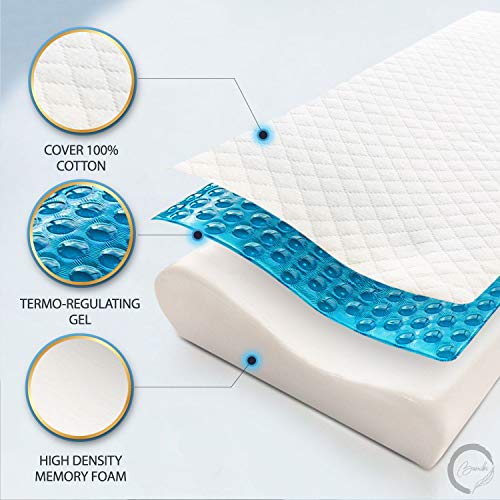 Bamibi® Almohada Cervical Ortopédica Terapéutica Viscoelástica con Gel Disipador de Calor, Cojín Ortopédico con Espuma de Memoria Alta Densidad. Incluye Funda Algodón 100% Extraible y Lavable.