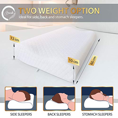 Bamibi® Almohada Cervical Ortopédica Terapéutica Viscoelástica con Gel Disipador de Calor, Cojín Ortopédico con Espuma de Memoria Alta Densidad. Incluye Funda Algodón 100% Extraible y Lavable.