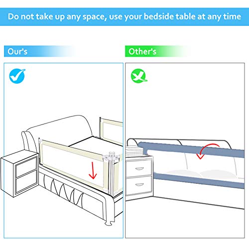 Barandilla de Cama Anti-ca¨ªda Infantil Plegable Seguro Riel de Cama para Ni?os BEB¨¦ Blanco (200cm * 68cm)