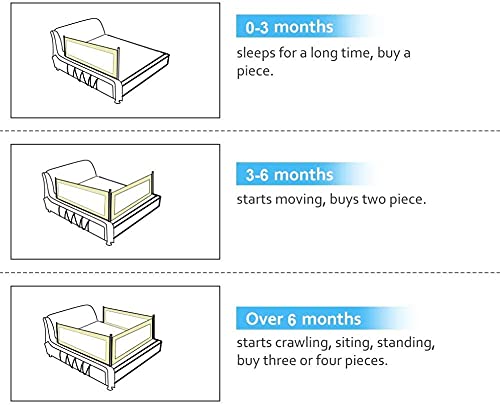 Barandilla de la Cama Barrera de Cama Barrera de Seguridad Riel de Barrera Cama para Bebés Niños, Portátil y Estable, Elevación Vertical 8 Ajuste de Cambios (150cm)