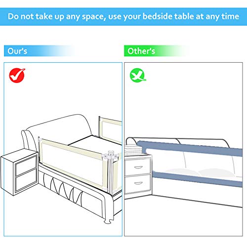 Barandillas de Protección de Cama Plegables de 180 * 68 cm, Barandilla de Cuna, Barrera de Seguridad para Cama Infantil con Esquinas Redondeadas Seguras para Niños Pequeños, Bebés y Niños,