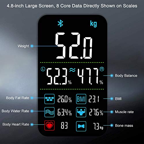 Báscula Grasa Corporal Báscula de Baño,Actualizado Básculas INSMART, Básculas inteligentes digitales Bluetooth con función de frecuencia cardíaca, equilibrio corporal para fitness (180 kg)(Negro)