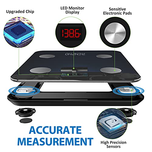 Báscula Grasa Corporal Bluetooth RENPHO con 13 Funciones, Báscula de Baño Digital con App, Báscula Inteligente y Monitor de Composición Corporal con Medición de Metabolismo Basal e IMC