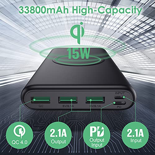 Batería Externa Inalámbrico 33800mAh, Pxwaxpy Power Bank con 【PD 25W QC 4.0 Carga Rápida + 15W Carga Inalambrica】 5 Salidas Tipo C Cargador Portátil para iPhone Samsung Android Móviles y más