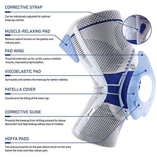 Bauerfeind GenuTrain P 3 Vendaje de Rodilla, Derecho, Gris (Titán), Talla 3