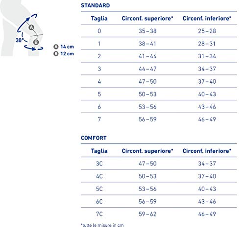 BAUERFEIND Rodillera GenuTrain Unisex para el Alivio, Estabilización y Activación después de una Lesión, Cirugía o en casos Crónicos como Gonartrosis (desgaste articular) o Artritis, titán