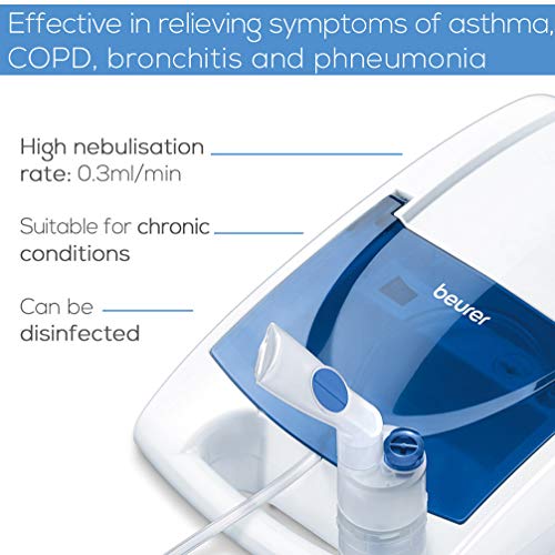 Beurer IH21 - Nebulizador para la inhalación de medicamentos líquidos con tecnología de aire comprimido, accesorio para nariz y compartimento, blanco/azul, 30 x 18 x 10 cm, 1.65 kg