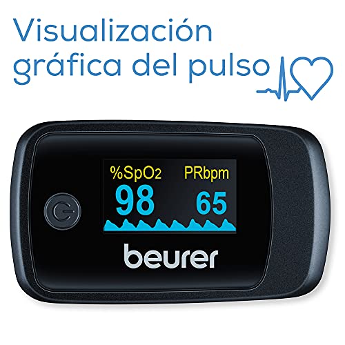 Beurer PO 45 Pulsioxímetro, medición de la saturación de oxígeno (SpO2), la frecuencia cardíaca (pulso) y el índice de perfusión (PI), uso indoloro, pantalla en color