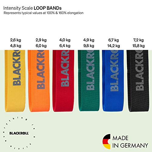 Blackroll AMLBBE - Banda elástica para Fitness (Talla única), Unisex Adulto, Banda de Fitness., AMSETLBOGB, Juego de 3 Cintas Loop de Color Naranja, Verde y Azul., Talla única