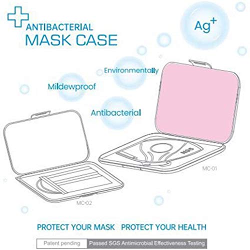 Bolsa portátil de almacenamiento de mascarillas, caja de almacenamiento de mascarillas antipolvo para la prevención de la contaminación de mascarillas 1 paquete blanco, sin incluir la mascarilla