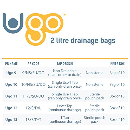 Bolsas de Noche de 2L Ugo (x10) - Bolsas de Drenaje de Orina/Bolsas Nocturnas de Catéter, T Tap o Lever Tap con Conexión Libre de Pliegues (Paquete de 10) (Ugo 13 - T Tap (Drenaje Continuo), Estéril)