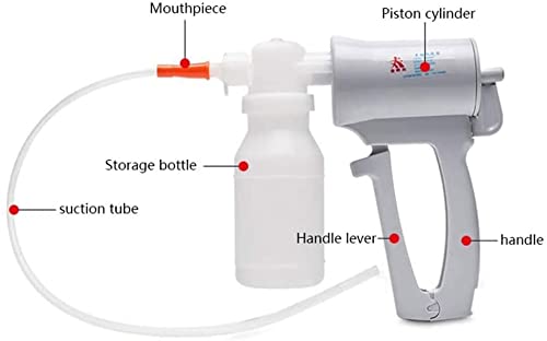 Bomba de succión manual, bomba de succión de flema Máquina de secreción de moco Kit de terapia para el hogar y el hospital con botella de almacenamiento de líquido y tubo de succión para ancianos.