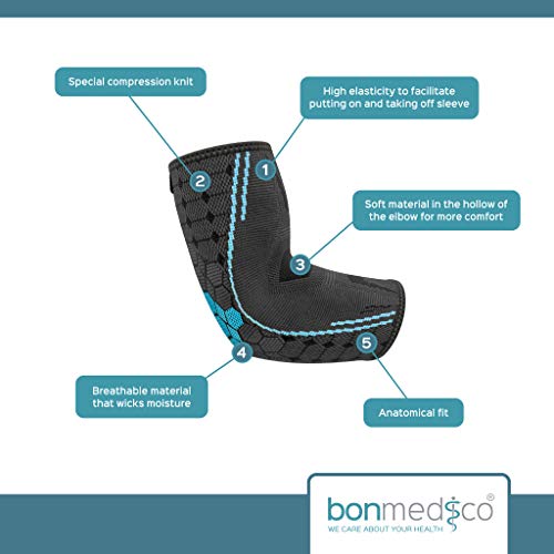 Bonmedico Coderas para Tendinitis y Epicondilitis - Banda de Compresion para Brazo, Unisex - Soporte y Proteccion para las Articulaciones del Codo