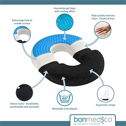 Bonmedico Cojin Antiescaras Ortopedico en Espuma para Silla de Ruedas, Oficina, Asiento de Coche y Gaming - Almohada Lumbar - Soporta Espalda y Coxis