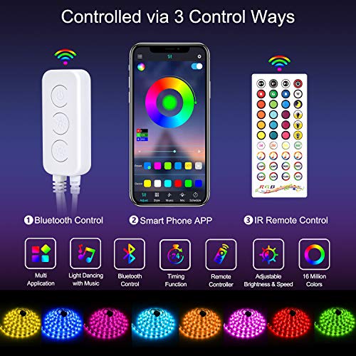 Bonve Pet 20M Tiras LED RGB 5050, Bluetooth Musical Tiras LED 600 LEDs Tiras de Luces LED Iluminación, Control de APP y Remoto Control de 40 Teclas, 16 Millones de Colores, Modo de Horario