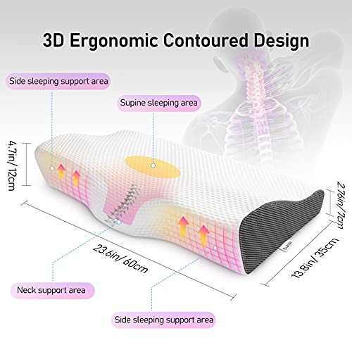 Bubulii Almohada Viscoelastica para Cervicales, Almohada Ergonómica, con Funda Protectora Extraíble y Lavable a Máquina Almohadas Ortopedicas para el Dolor de Cuello y Hombros, Antironquidos