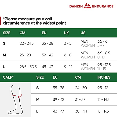 Calcetines de Compresión de Algodón Orgánico, para Mujer y Hombre, para Deporte, Running, Varices, Recuperación, Embarazo, Circulación Sanguínea, Vuelos, Trombosis, Enfermeras, Médicos, 1 y 3 Pares (3 x Negro, EU 39-42)